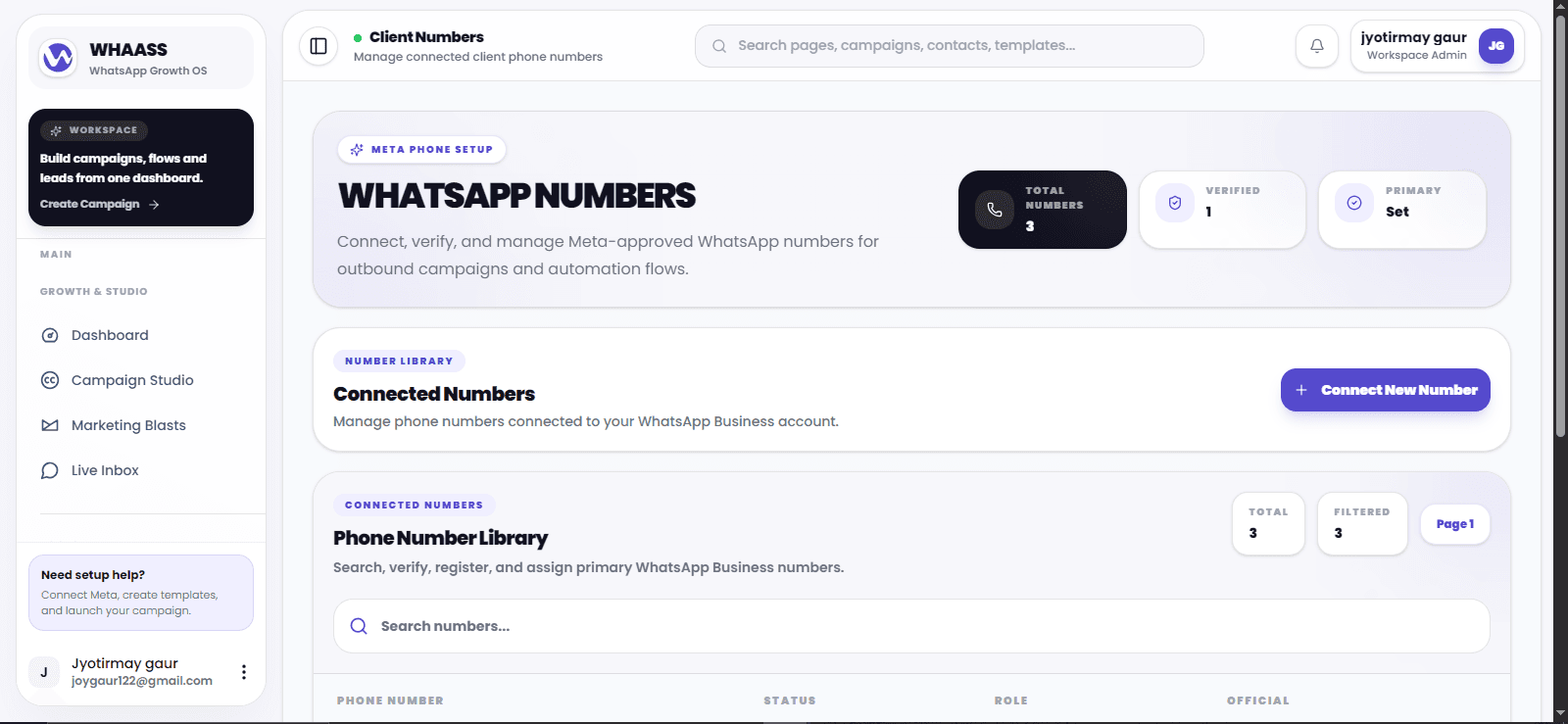 WHAASS client phone number management